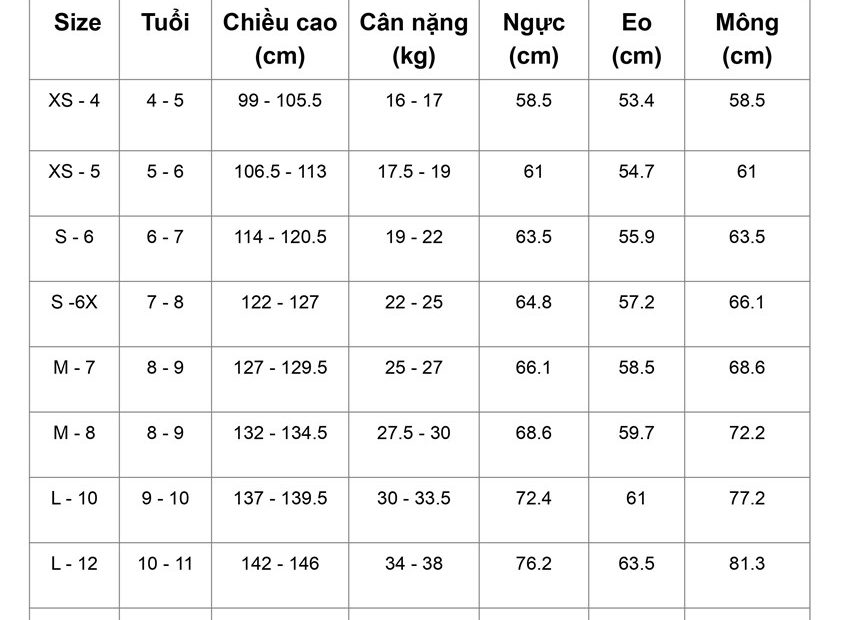 Bảng Size Quần Áo Trẻ Em Đầy Đủ Và Chuẩn Nhất 2023
