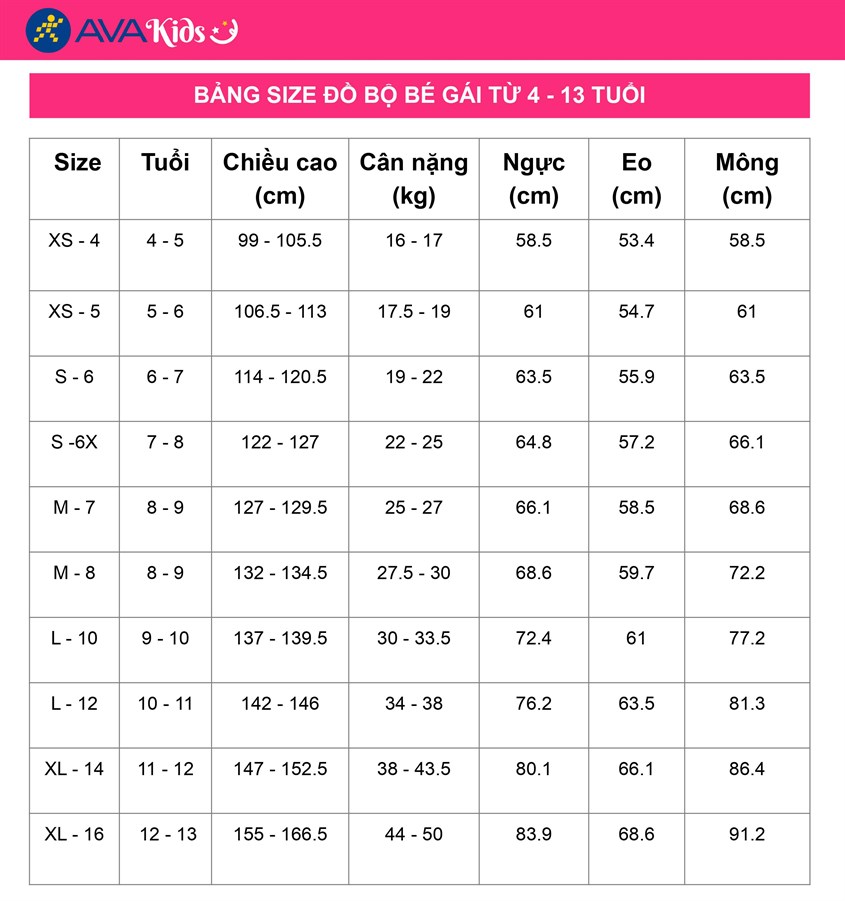 Bảng Size Quần Áo Trẻ Em Đầy Đủ Và Chuẩn Nhất 2023
