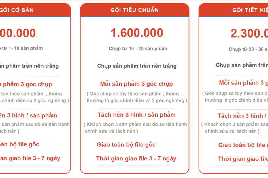 Bảng Báo Giá Chụp Hình Sản Phẩm Nền Trắng