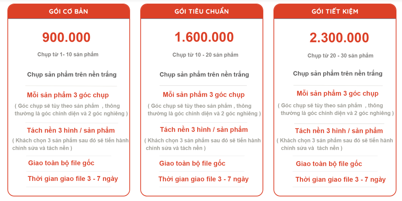 Bảng Báo Giá Chụp Hình Sản Phẩm Nền Trắng