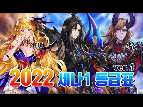 세븐나이츠 2022년 8월 신화각성 티어등급표 영웅 전체 정리 + 덱 진형 성장 순서 전부다 알려줌! [시도]