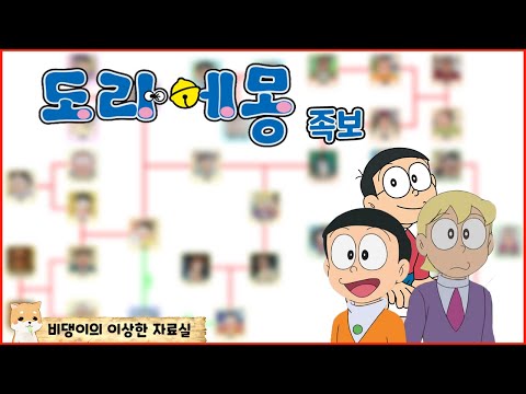 도라에몽 족보 2분 30초 만에 알아보기 도라에몽 족보 2분 30초 만에 알아보기